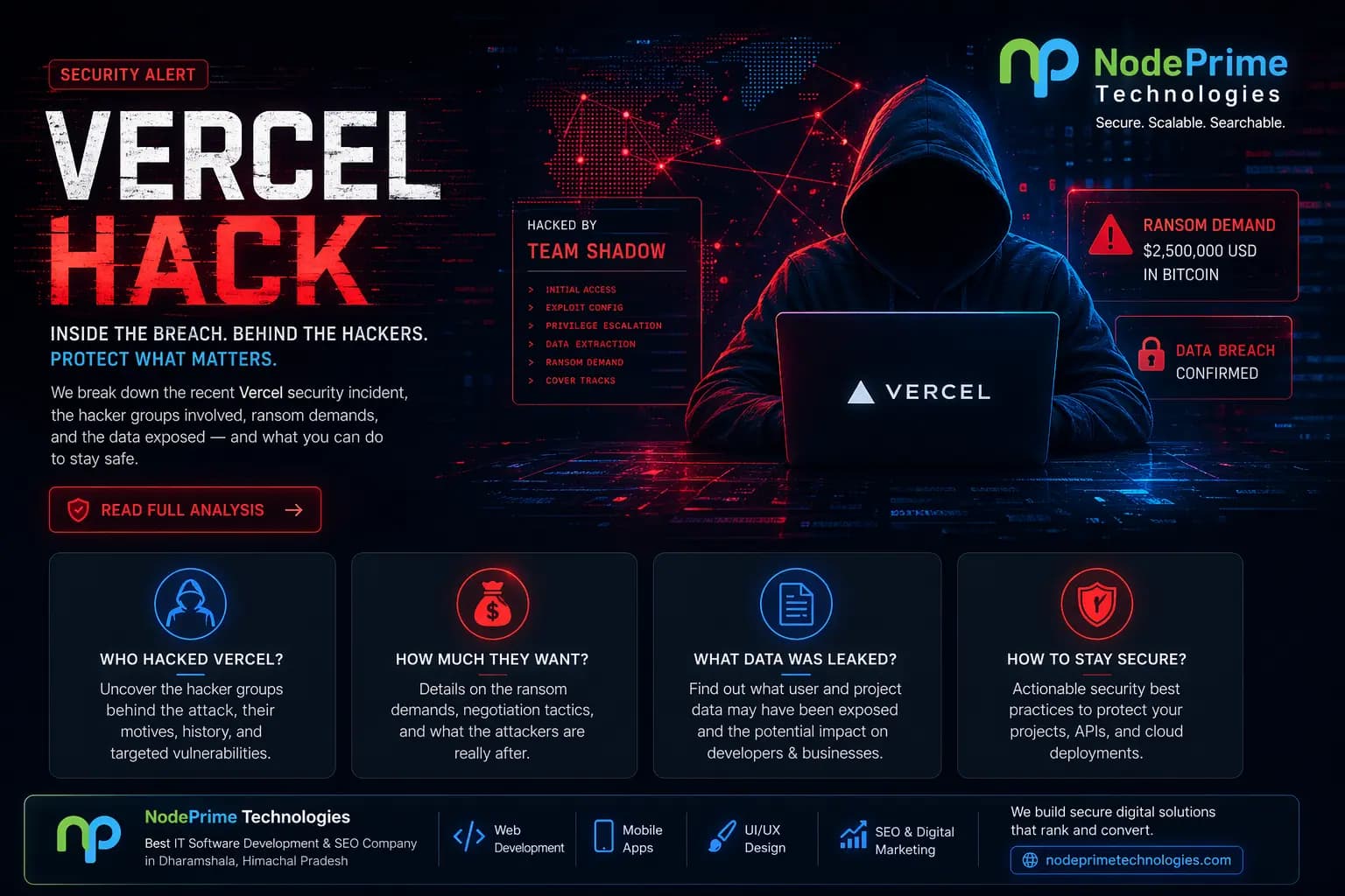 🚨 Vercel Hack / Data Breach