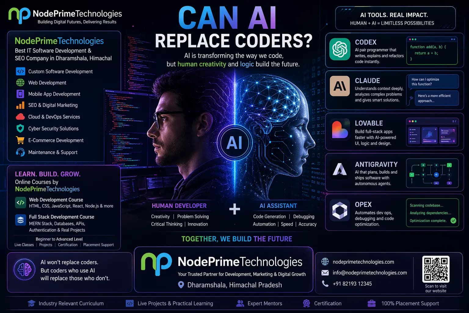🤖 Can AI Replace Coders?