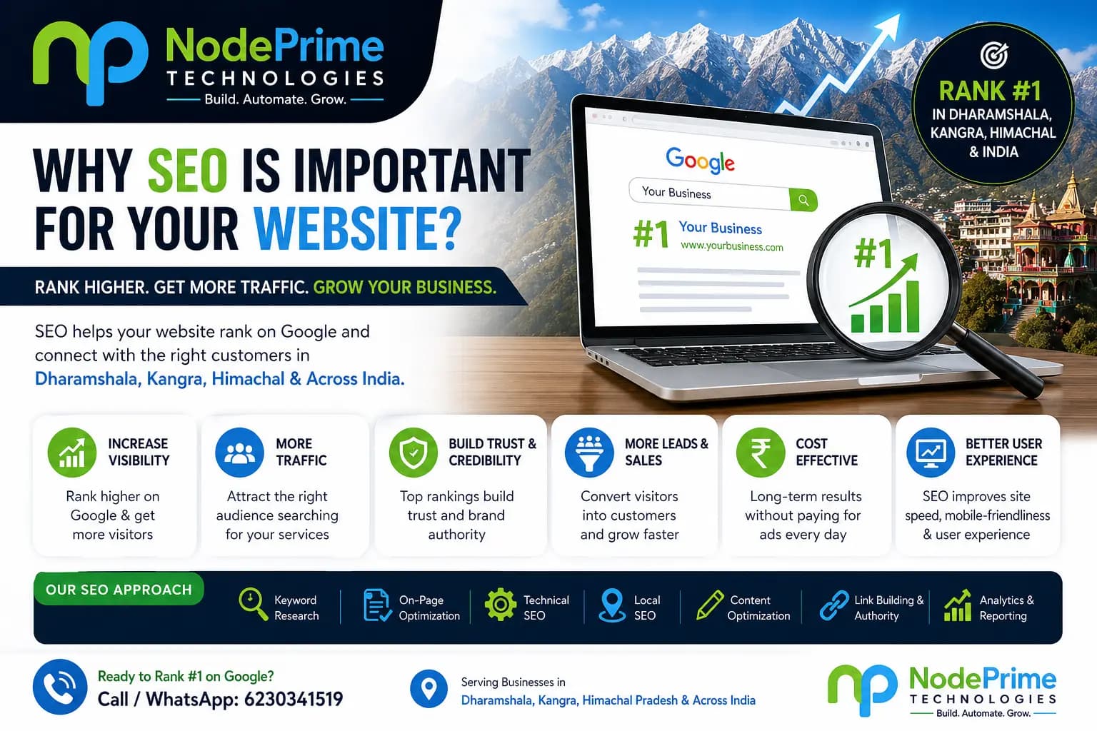 🚀 Why SEO is Important for Your Website in Dharamshala – Rank Higher & Grow Faster